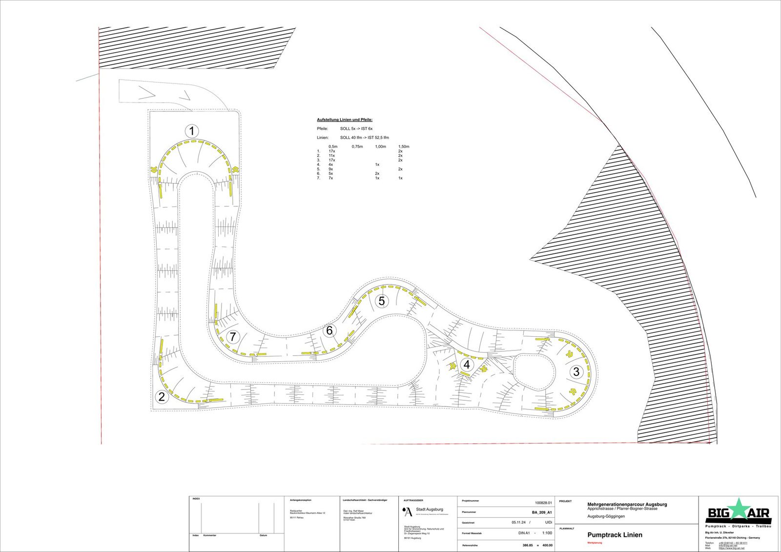 Dirtpark-Konzept Bozen